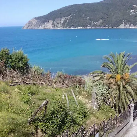 Un Gioiello Con Vista Mare